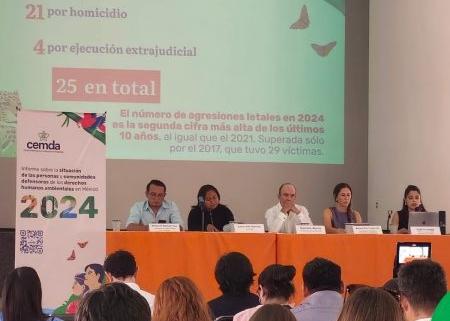 25 defensores del medio ambiente asesinados en México en 2024, Oaxaca encabeza lista de agresiones: CEMDA