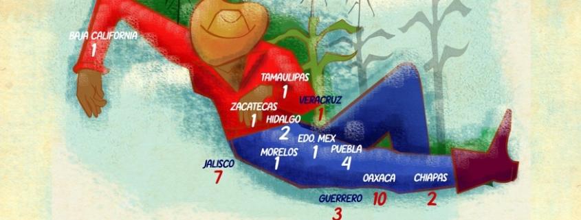 Todos sus nombres, todas sus luchas 2025 Todos sus nombres, todas sus luchas 2025
